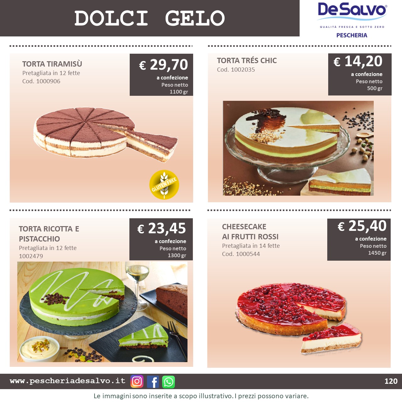 desalvo